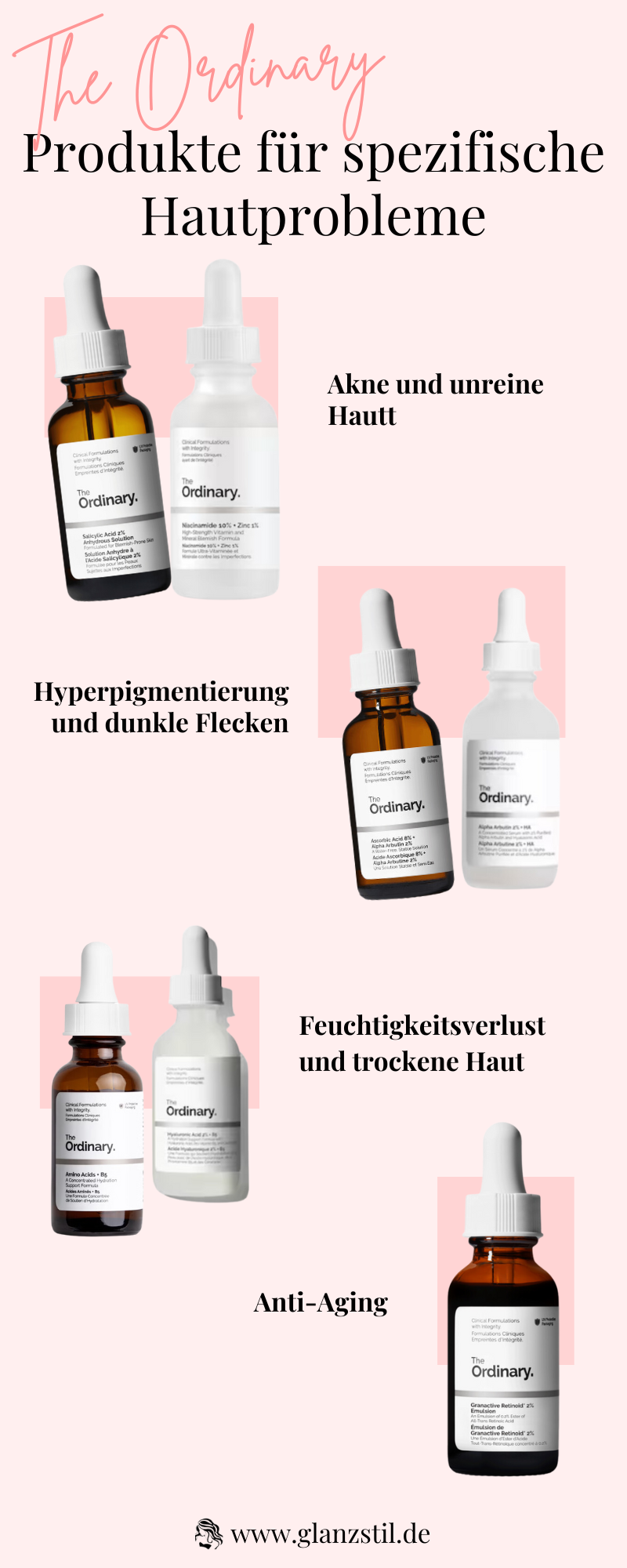The Ordinary Produkte für spezifische Hautprobleme